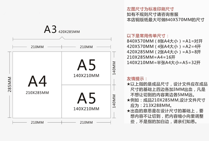 纸张尺寸